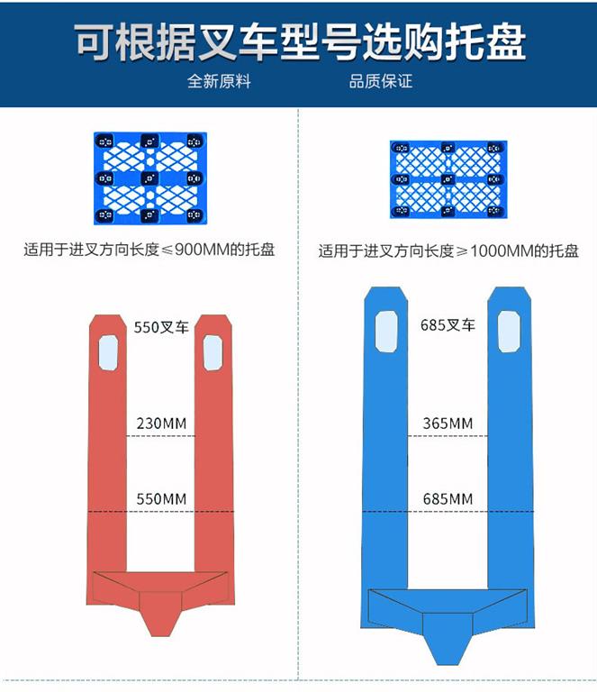 田字塑料托盤